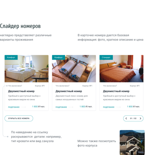 CREATIVE: Отель 2.0, с модулем бронирования для отеля, гостиницы, базы отдыха.